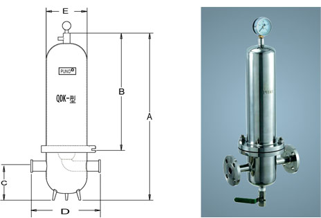 QDY-QDK-系列不銹鋼過濾器